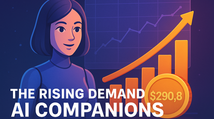 AI Companion Market Growth
